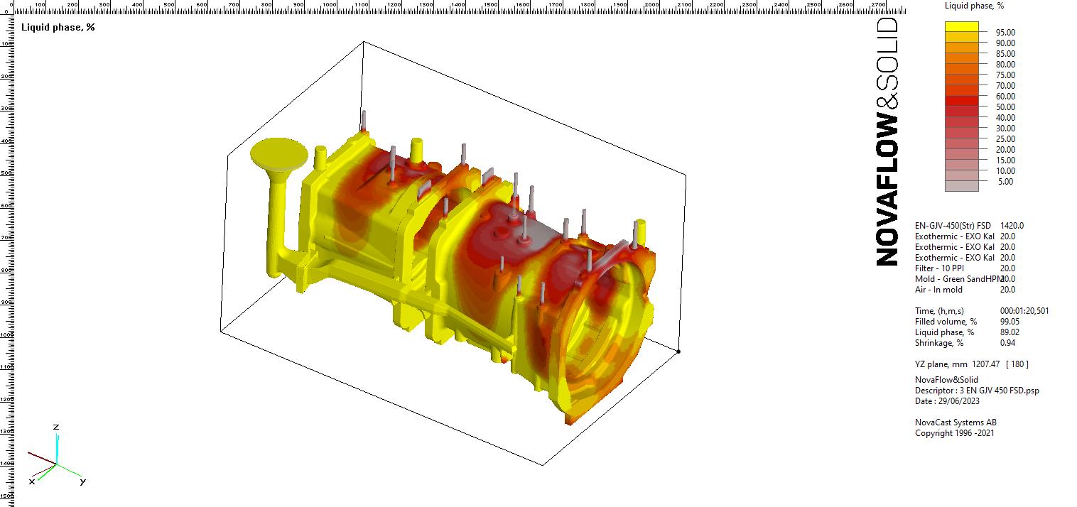 Specialised software with simulation of die filling and solidification processes